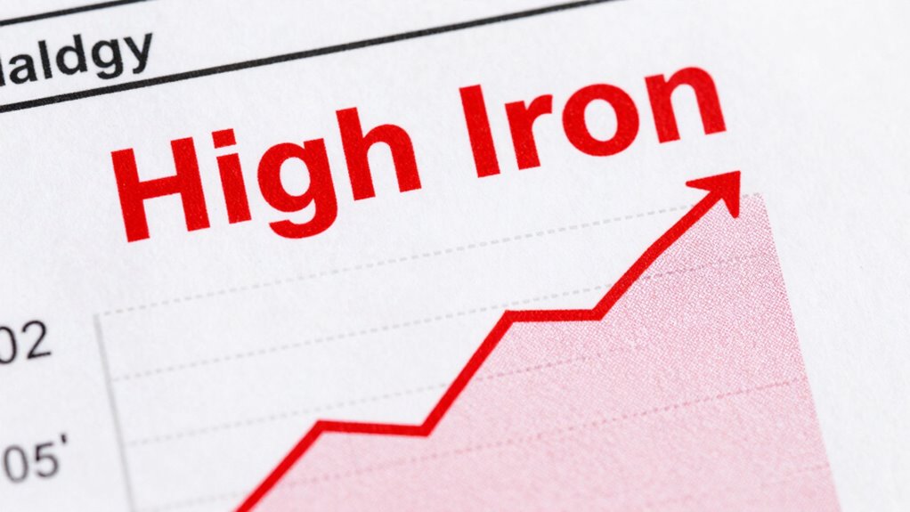 elevated iron indicates gear wear