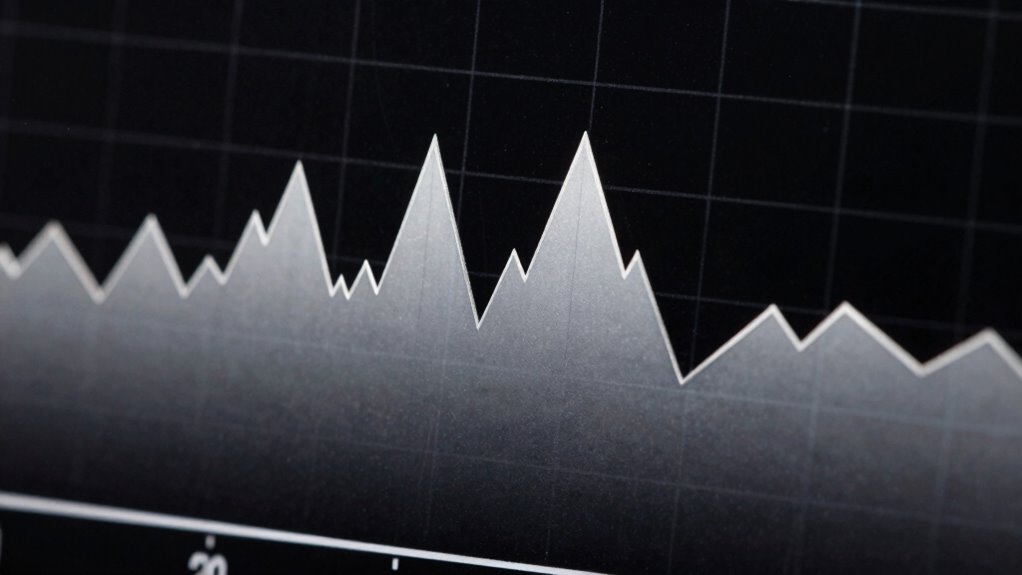 identify transient silicon spikes