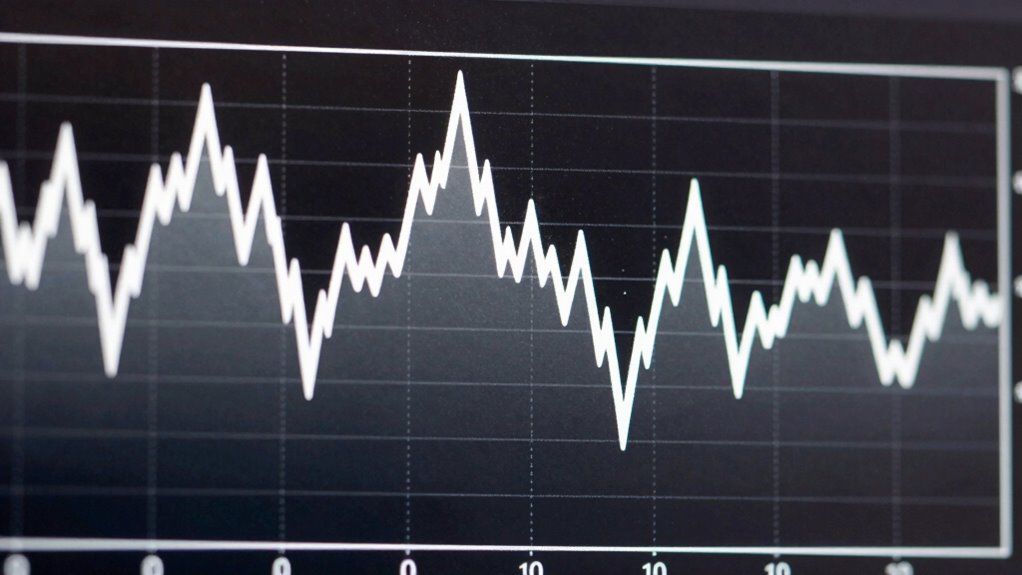 sudden silicon contamination detection